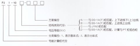 PJ1-10A、B、C、D高壓電能計量柜